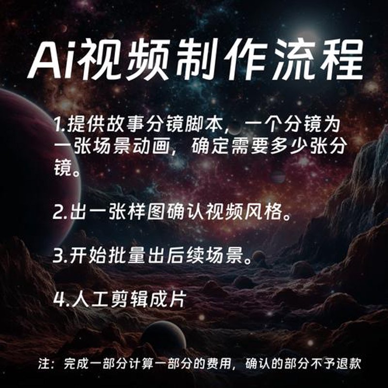 视频制作