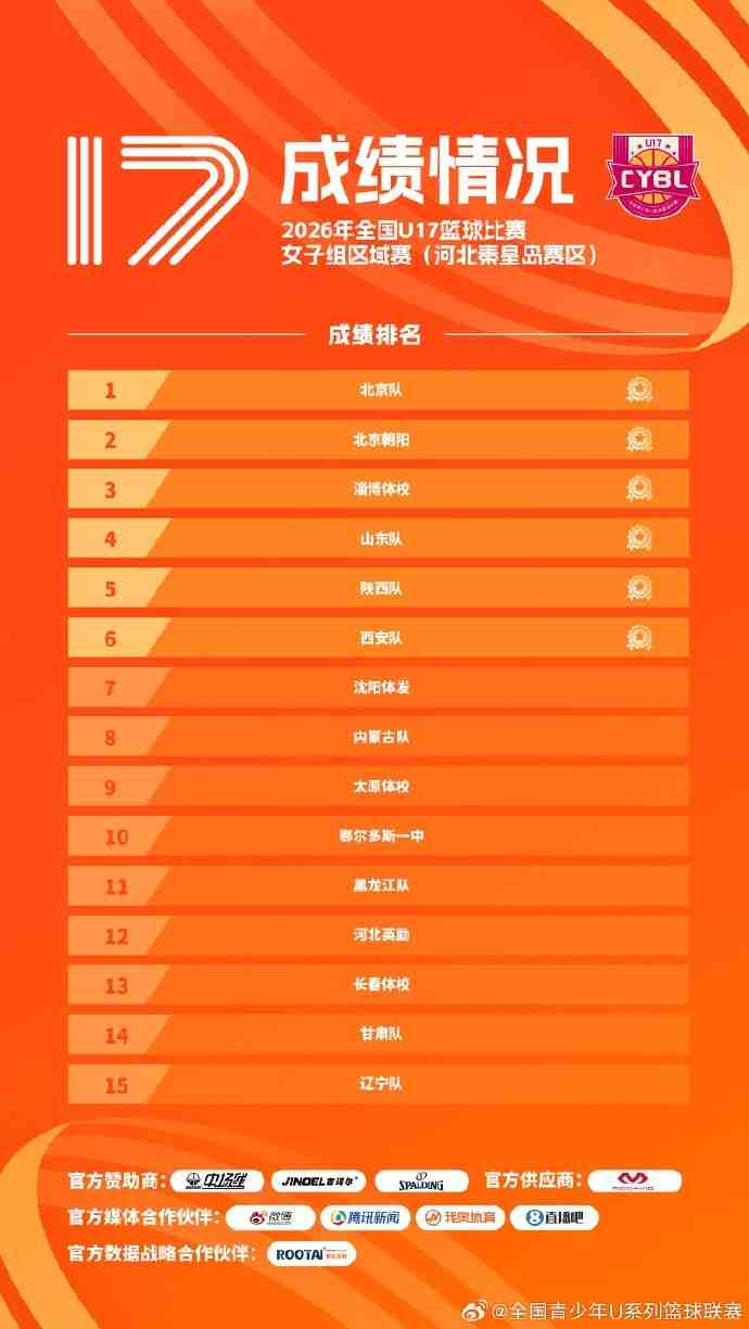 快船vs勇士高清观看_快船vs勇士免费观看_快船vs勇士视频直播